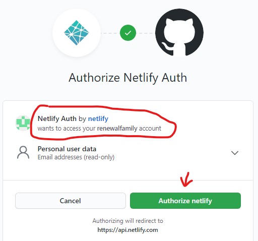 Netlify Signup Authorize