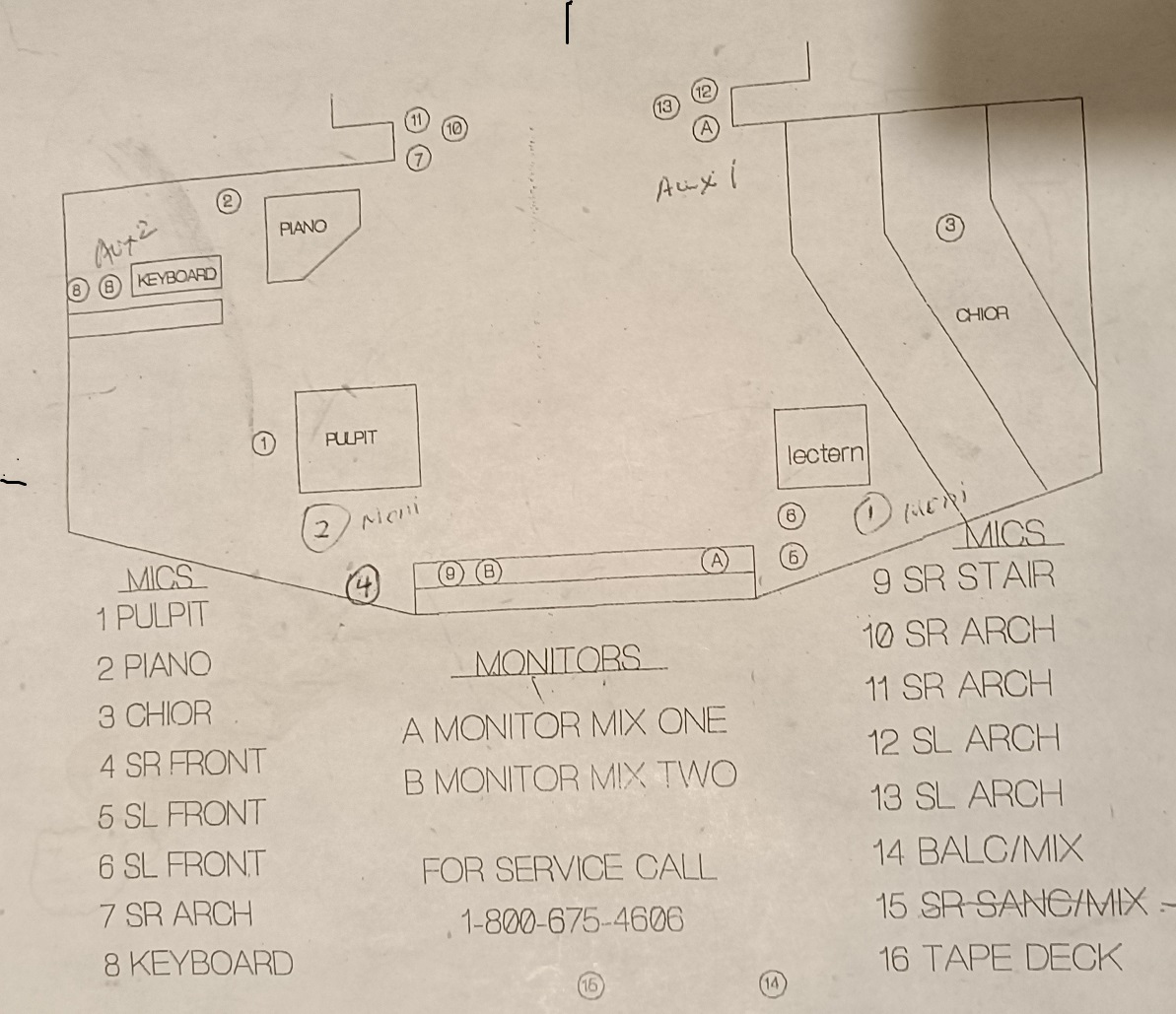 stage layout